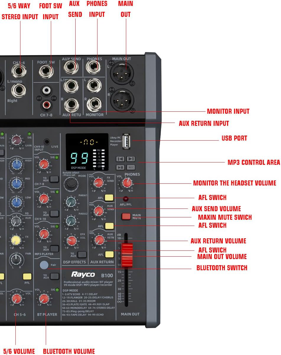 Audio Music Effect - Professionele 99DSP Effect Mixer DJ Stage