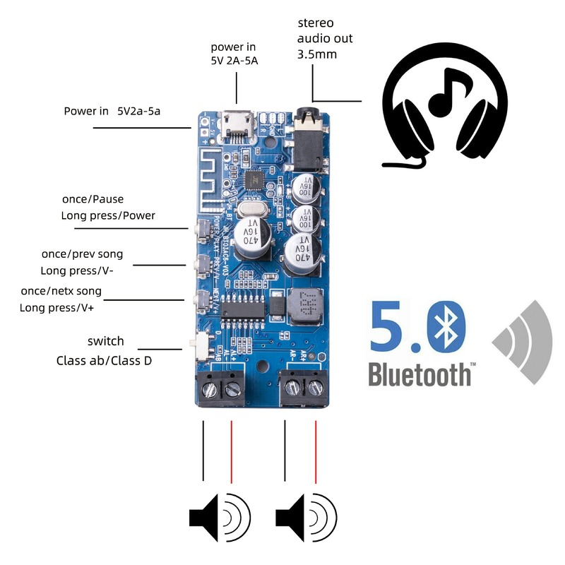 50W * 2 Bluetooth 5.0 Eindvers - Audio Music Apps recensie en prijs