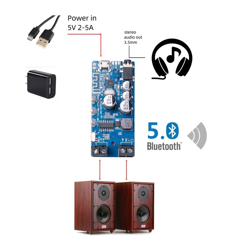 50W * 2 Bluetooth 5.0 Eindvers - Audio Music Apps recensie en prijs