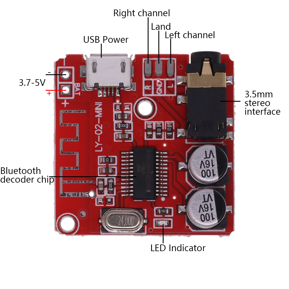Bluetooth Audio Ontvanger Boar - Music Audio Pro recensie en prijs