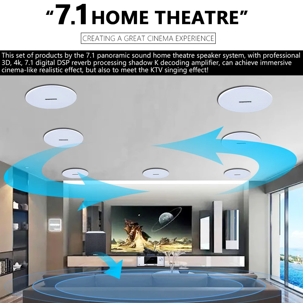 7.1 Home Theater Plafondluidsp - Audio Music Background recensie en prijs