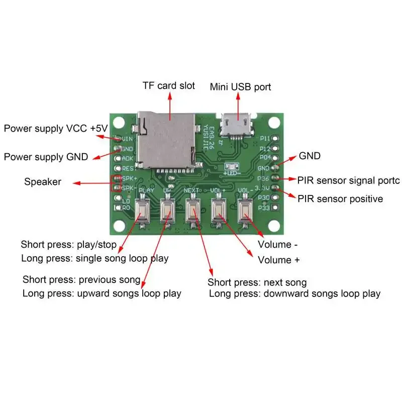 MP3 Voice Module Kit Welkomsta - Mp3 Audio Music Download recensie en prijs