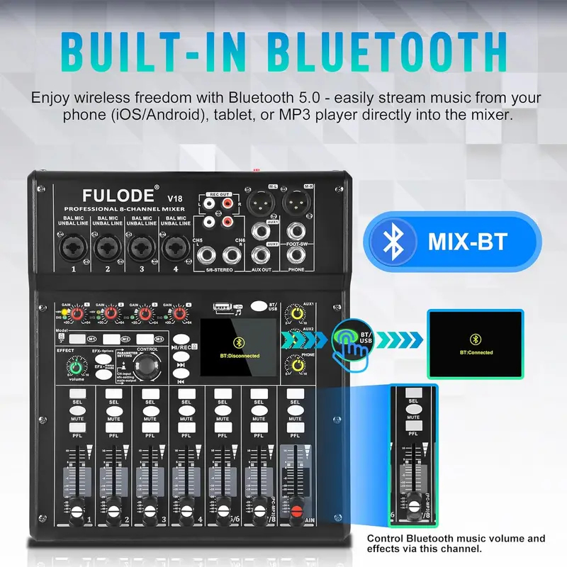 Fuluode 4/8-kanaals mengpaneel - Audio Mixer 4 Channel recensie en prijs