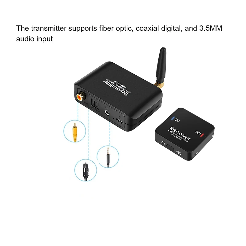 50M 2 4GHz Draadloze Wifi Audi - Audio Music Cd recensie en prijs