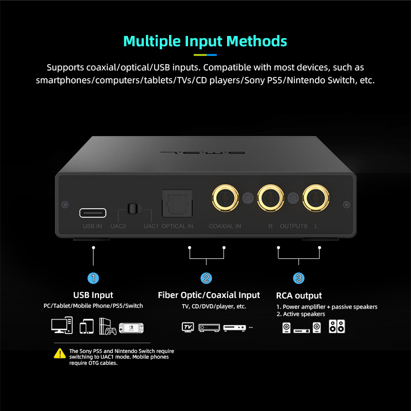 SMSL PS200 PRO DAC Multifuncti - Music Audio Pro recensie en prijs