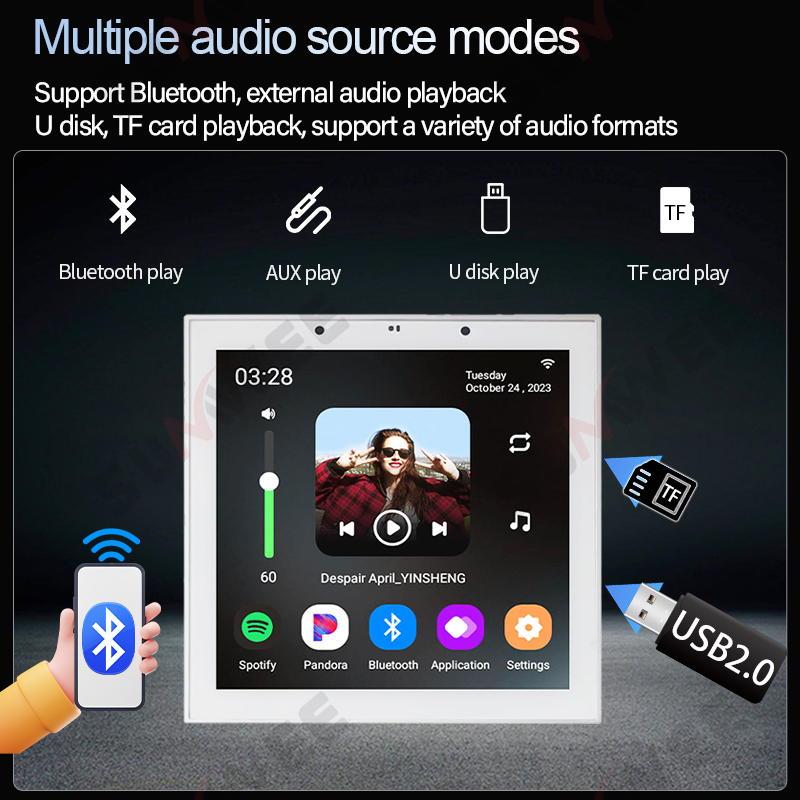 Slimme wandversterker voor thu - Audio Music Background recensie en prijs