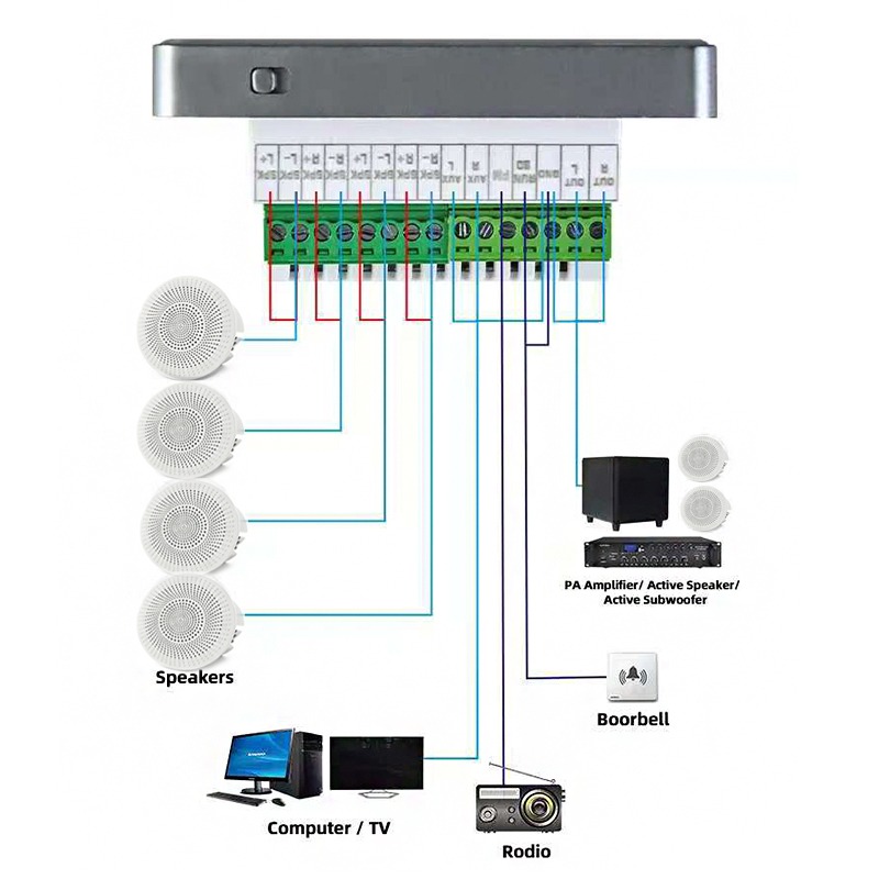 KT250-2 Intelligent Home Audio - Audio Music Background recensie en prijs