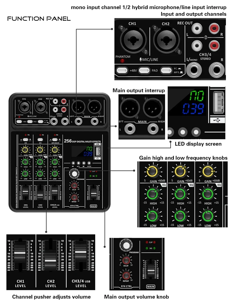 Audio-interface mixer met Blue - Audio Mixer 4 Channel recensie en prijs