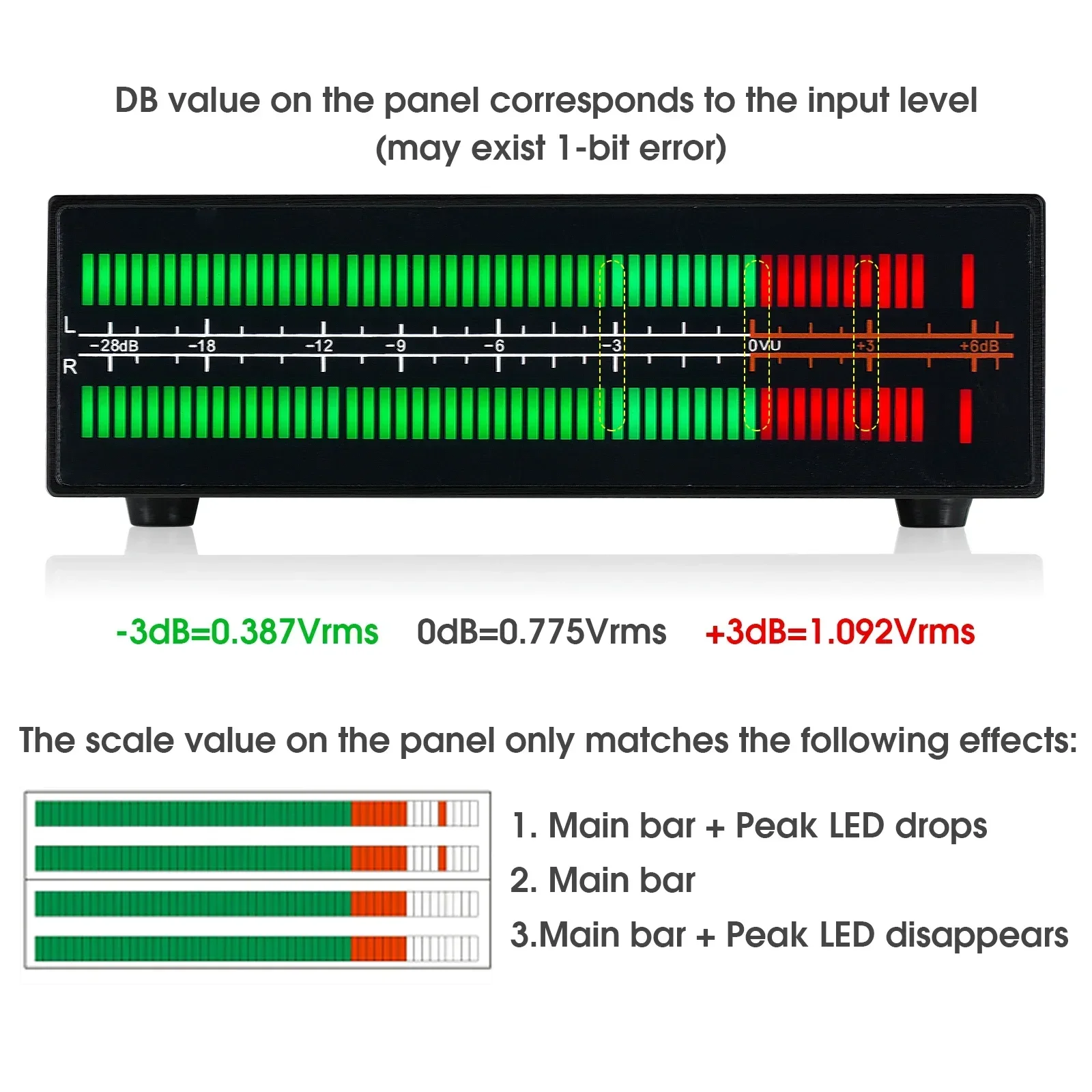 Douk Audio Dual Channel LED Ge - Music Audio Pro recensie en prijs