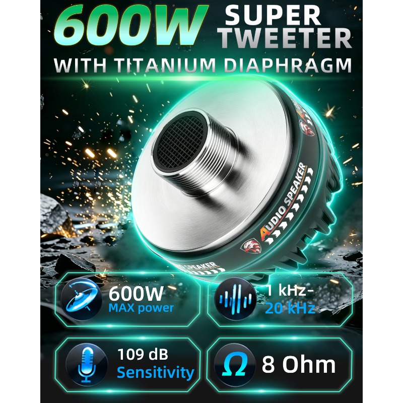 2 stuks 3,75 inch titanium twe - Music Audio Pro recensie en prijs