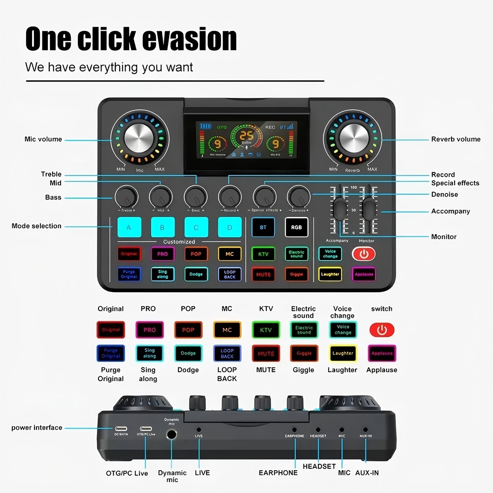 ABYA Audio Mixer, Live Soundca - Audio Music Changer recensie en prijs