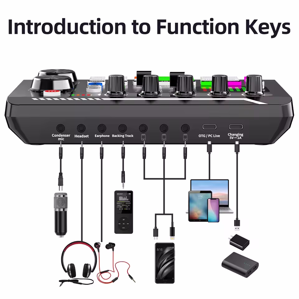 Condensatormicrofoon Professio - Audio Music Changer recensie en prijs